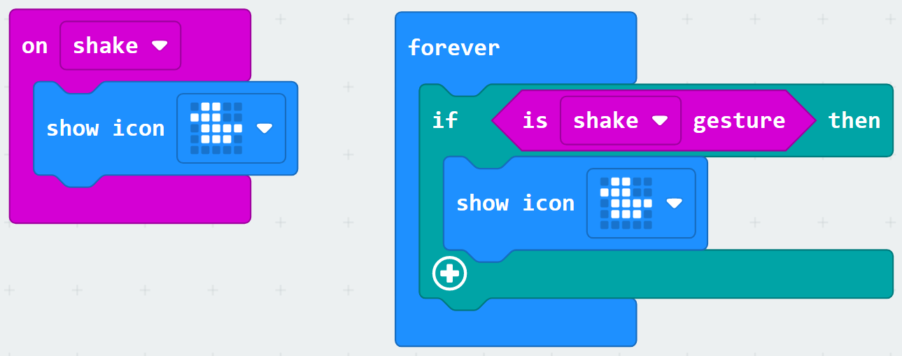 on shake vs if shake